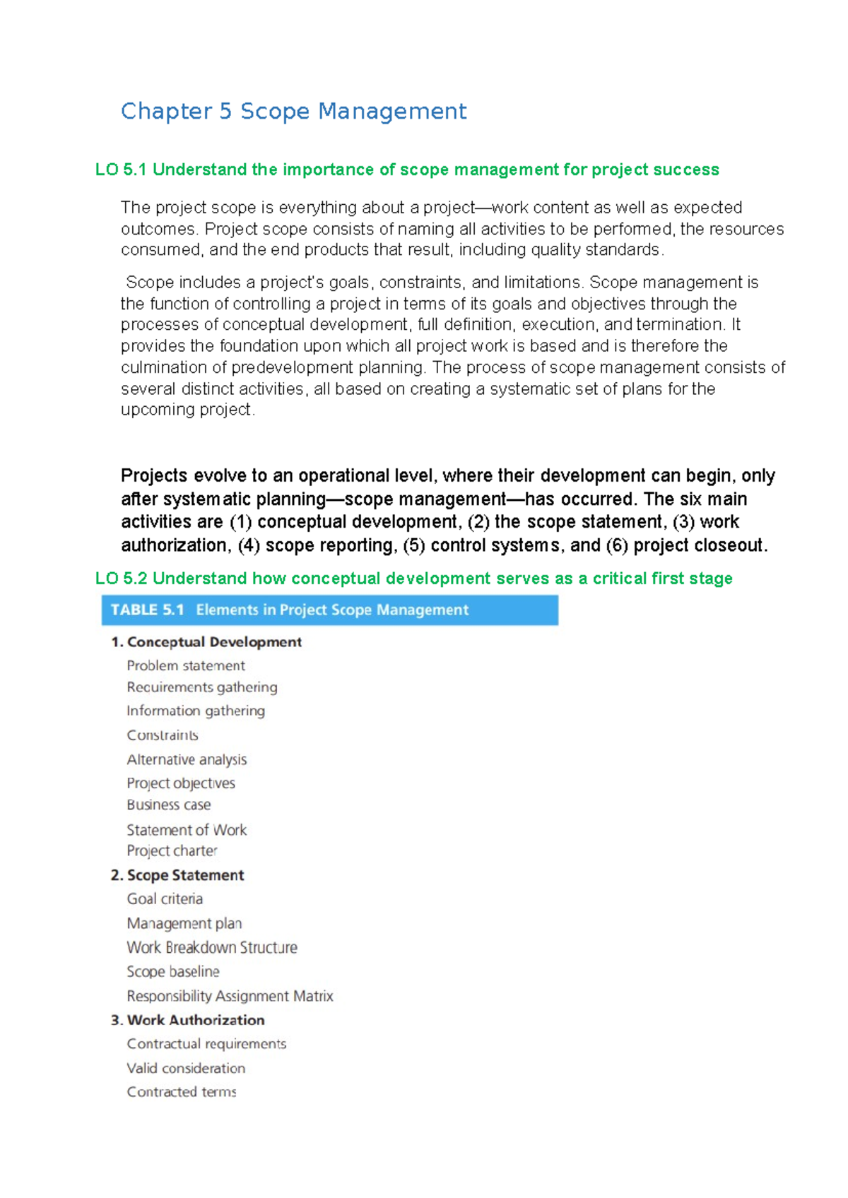 Chapter 5,7,8,9 - Chapter 5 Scope Management LO 5 Understand the ...