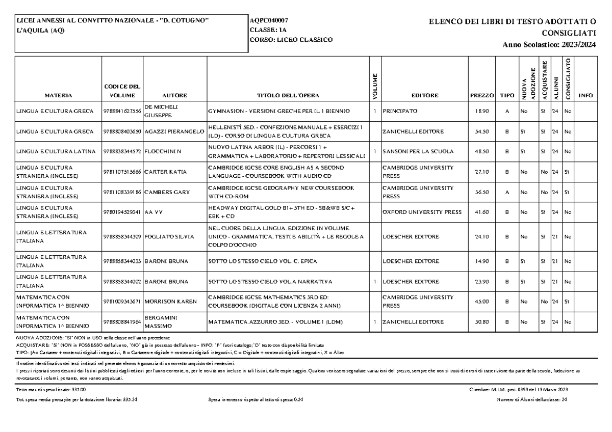 Ccc 0000 LICEI ANNESSI AL CONVITTO NAZIONALE D COTUGNO L