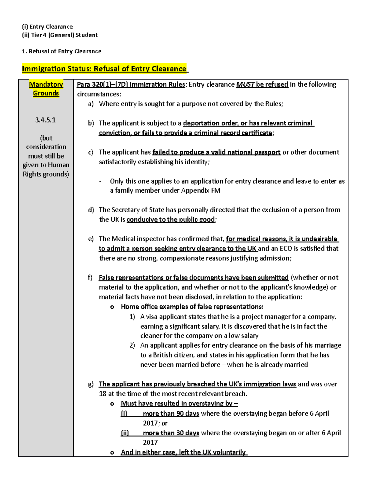 1. Refusal of Entry Clearance - (i) Entry Clearance (ii) Tier 4 ...