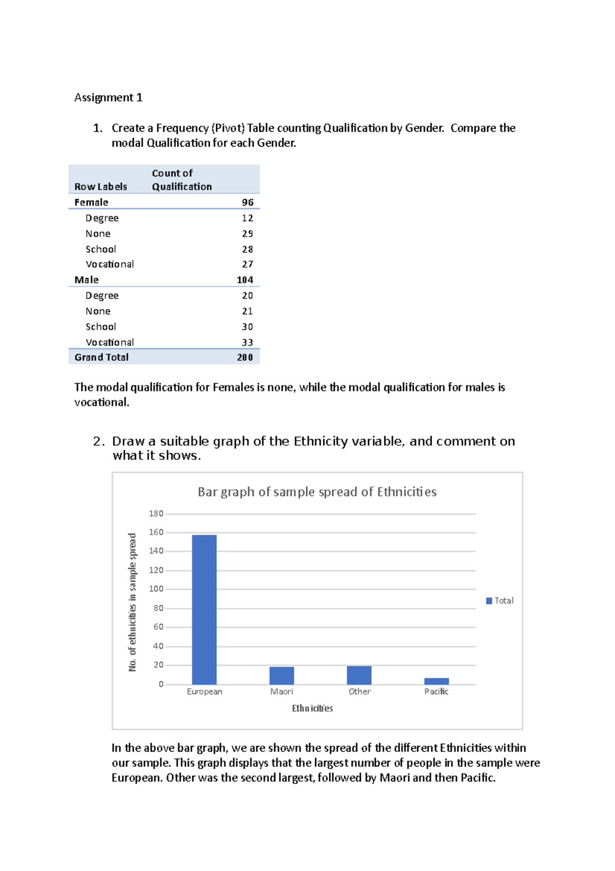 counting-with-pivot-tables-in-excel