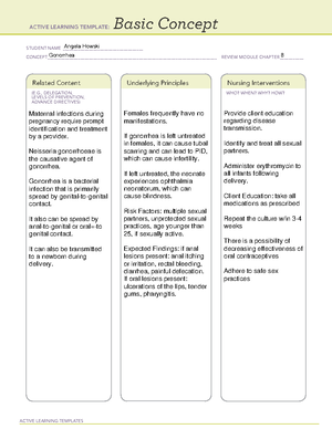 Remediation A Template Assess for Orthostatic Hypotension Epidural ...