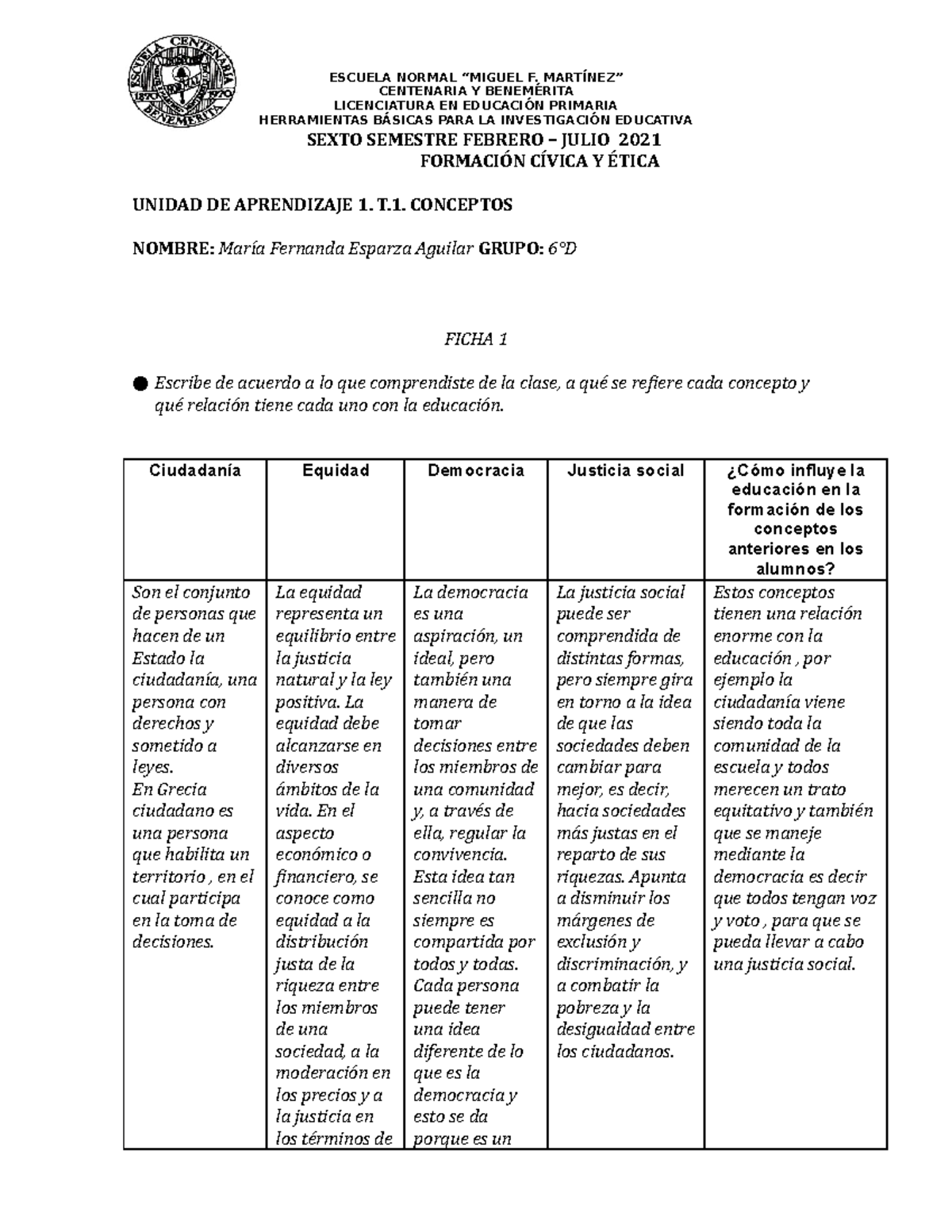 Ficha 1 Semana 1 Escuela Normal “miguel F MartÍnez” Centenaria Y BenemÉrita Licenciatura En 3532