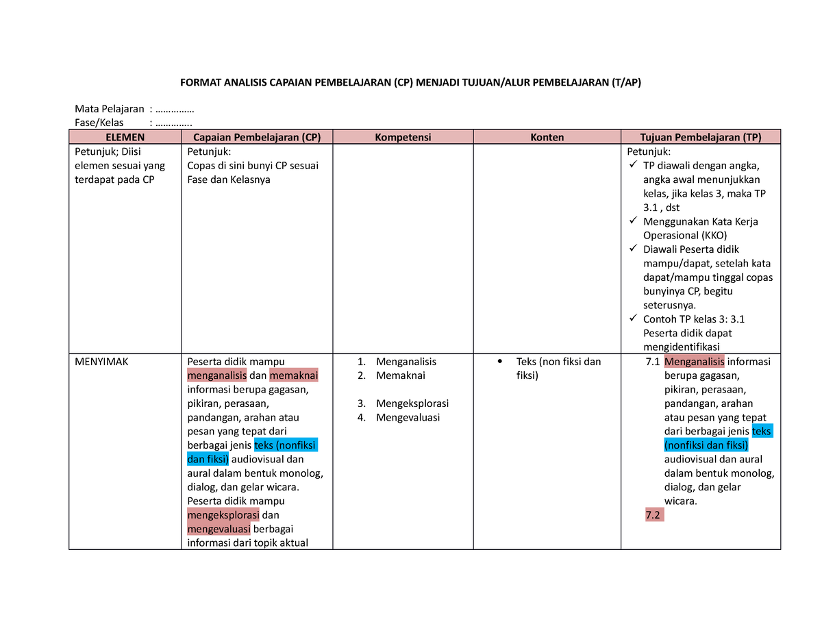 Format CP Menjadi TP - KURIKULUM MERDEKA - FORMAT ANALISIS CAPAIAN ...