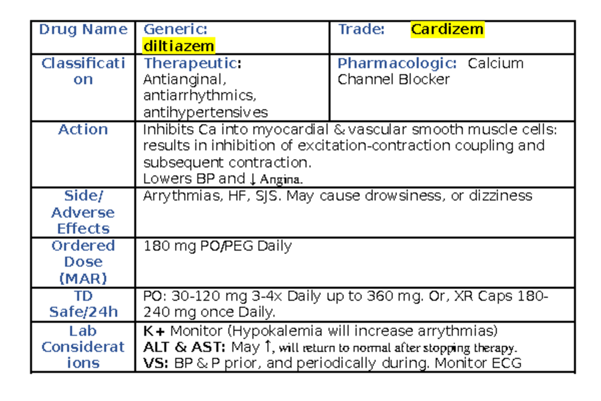 Cardizem Drug Card Temp(MK) - Drug Name Generic: diltiazem Trade ...