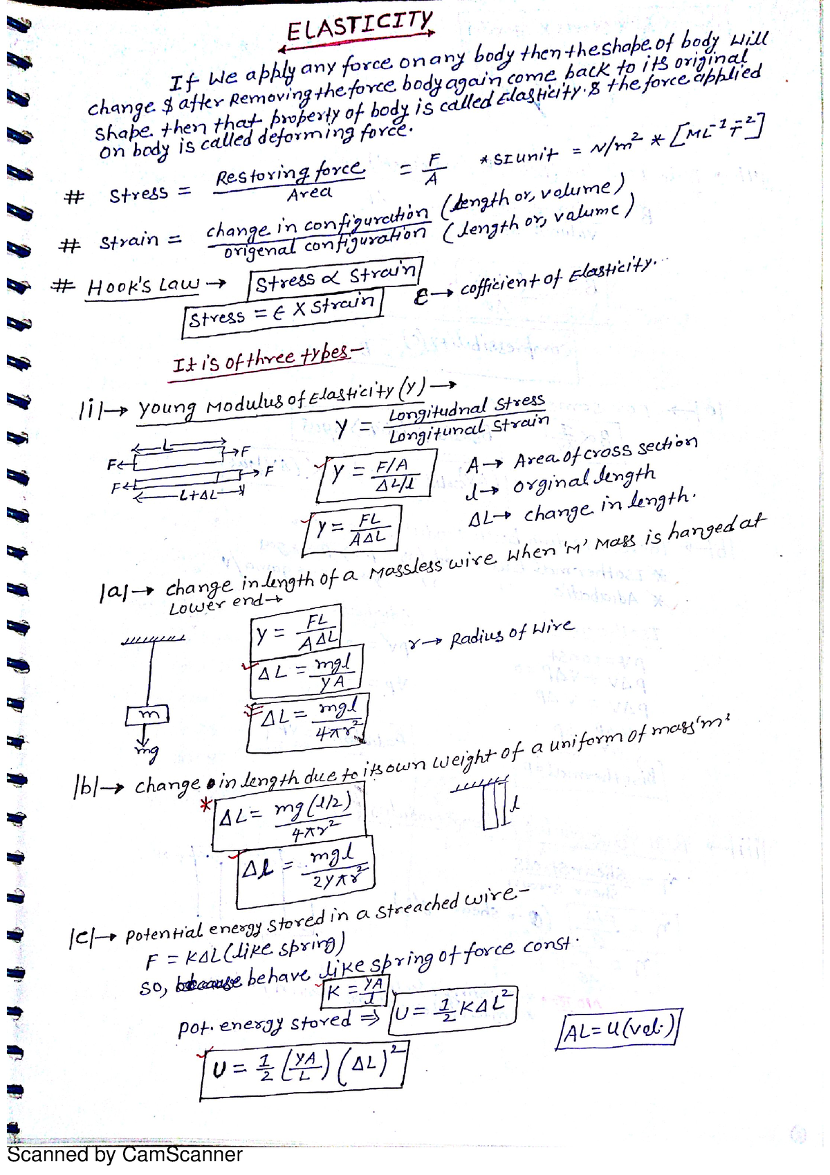 Elasticity and surface tension - Masters of Sciences in Medical ...