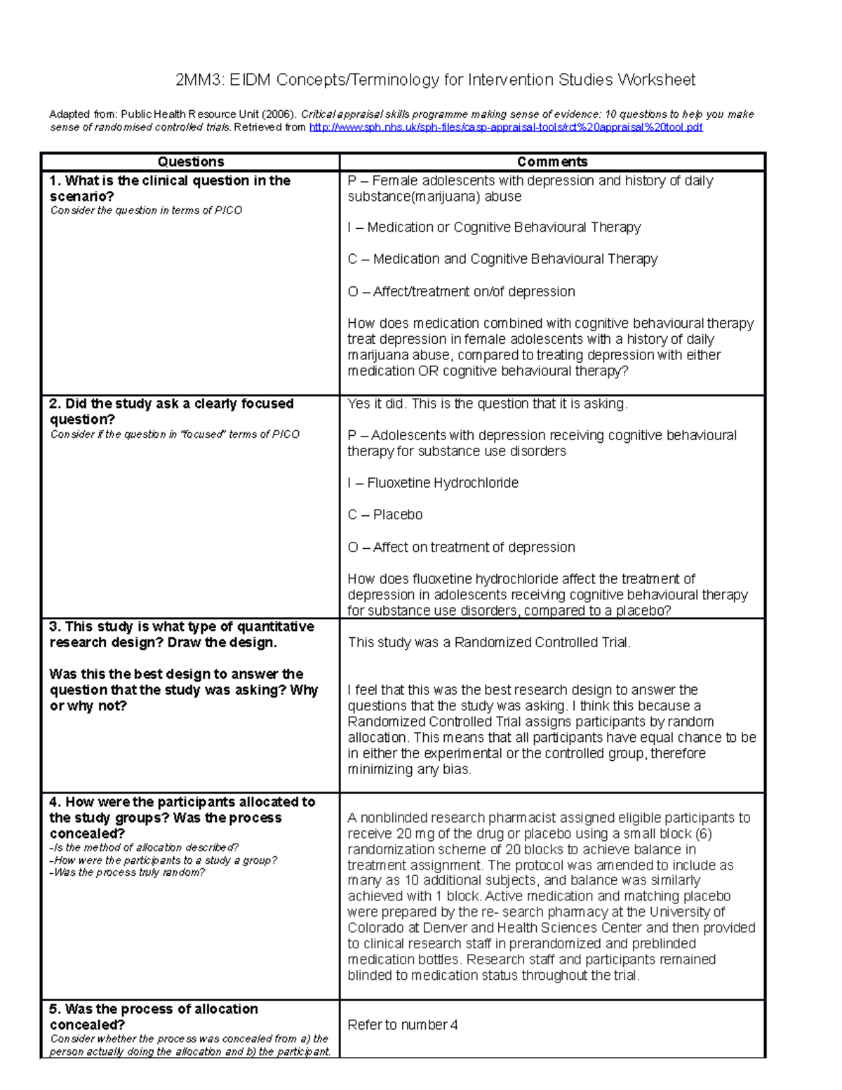 EIDM Worksheet - Assignment - 2MM3: EIDM Concepts/Terminology for ...