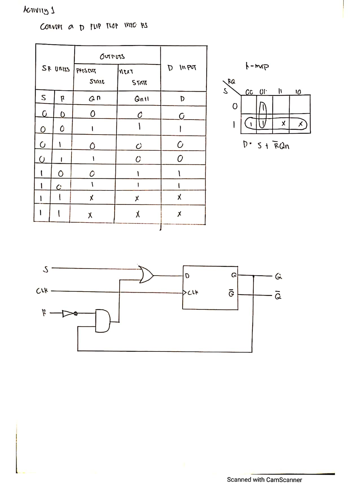 Logic circuit IM4 - Solving practice materials for engineering ...