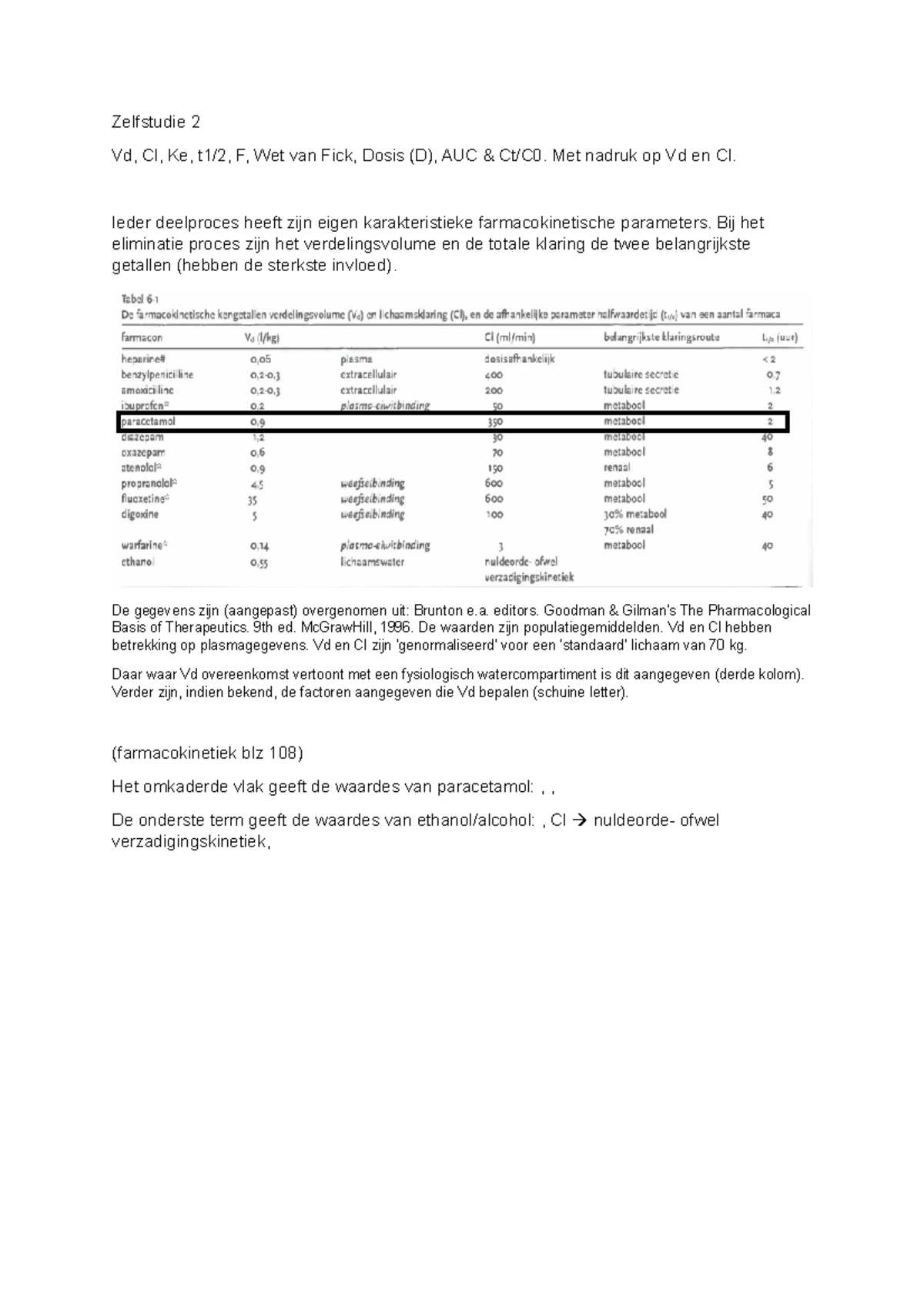 Zelfstudie 2 - Ogo Ssa - Zelfstudie 2 Vd, Cl, Ke, T1/2, F, Wet Van Fick ...