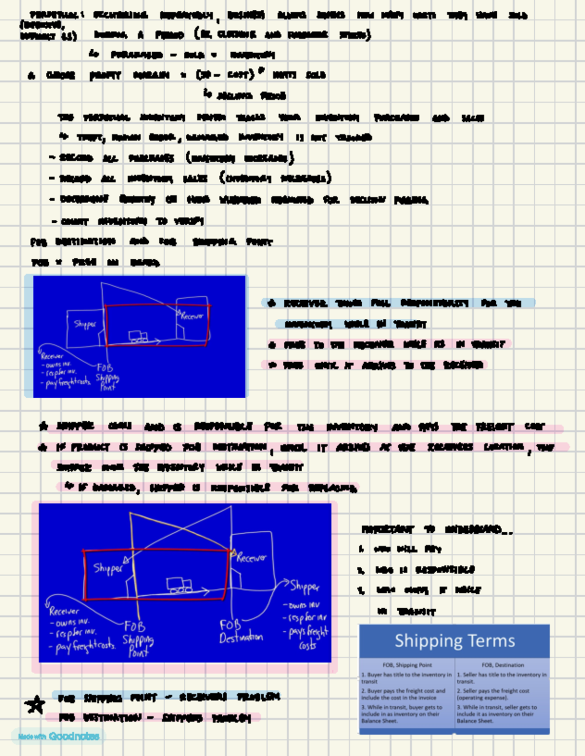 ACC 100 - Chapter 5 - PERPETUAL : OCCURRING REPEATEDLY , BUSINESS ...