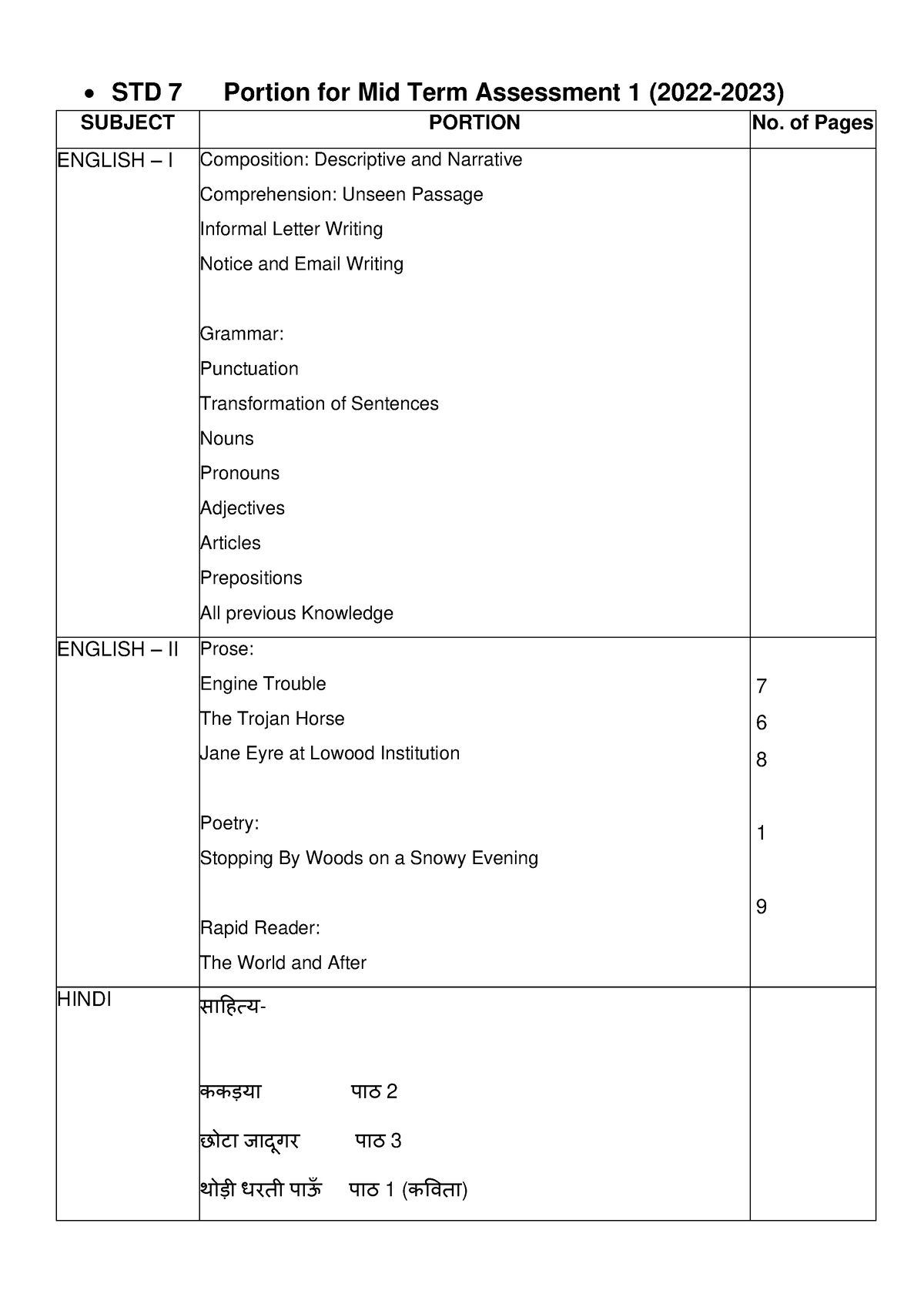 7-detailed-english-notes-std-7-portion-for-mid-term-assessment-1