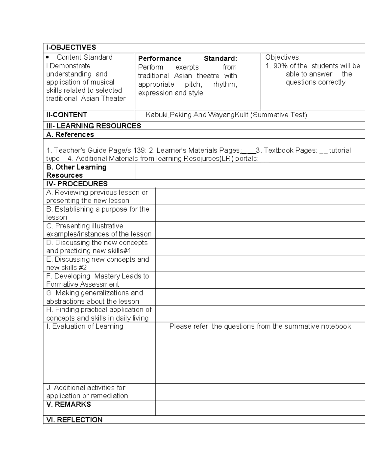 Music 8 DLL 4 - notes - I-OBJECTIVES Content Standard l Demonstrate ...