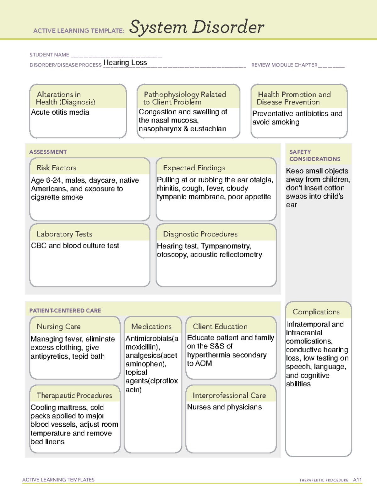 Hearing Loss Ati med temp ACTIVE LEARNING TEMPLATES THERAPEUTIC