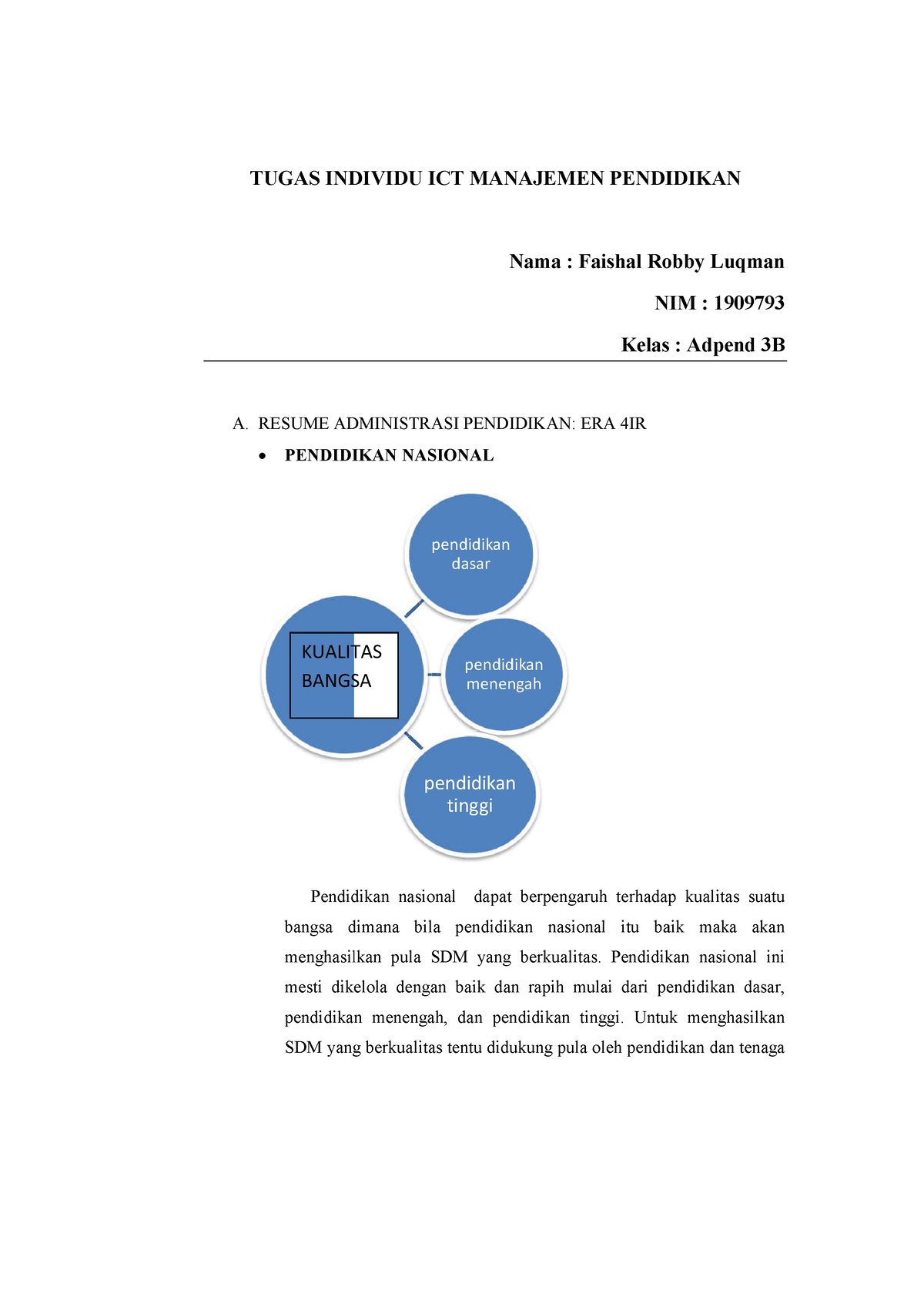 Resume Administrasi Pendidikan ERA 4IR - TUGAS INDIVIDU A. RESUME ...