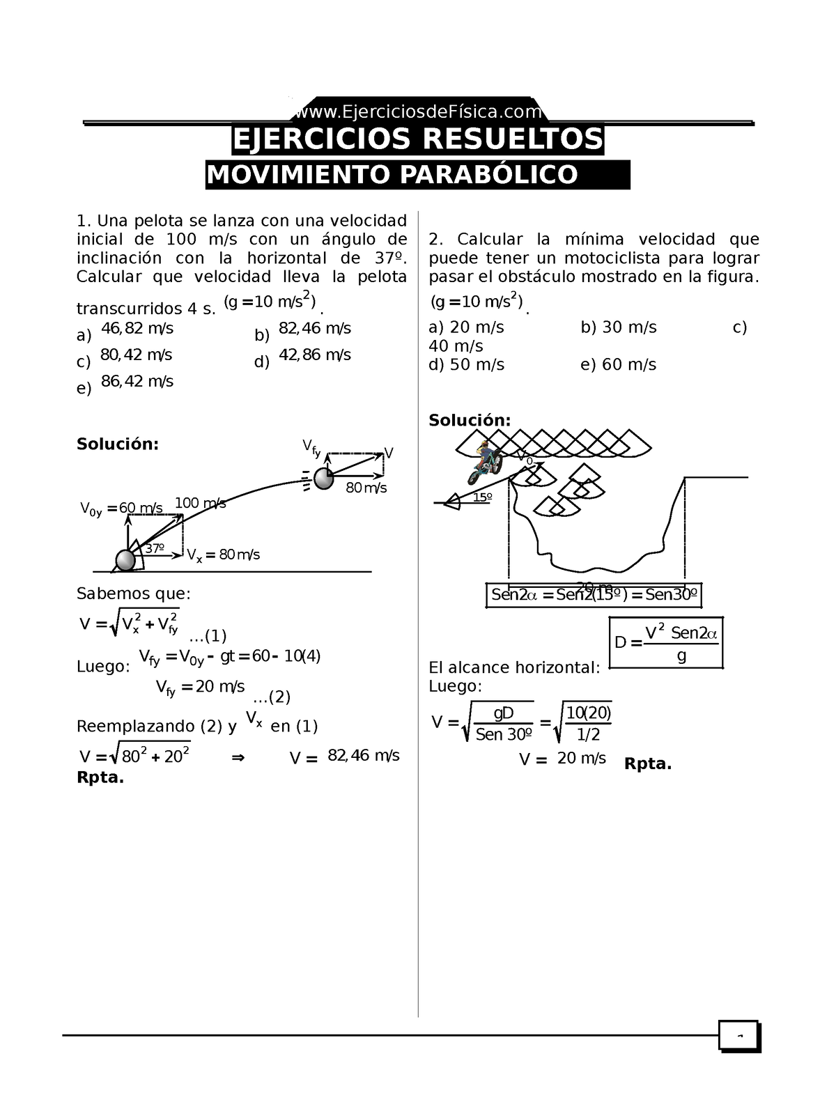 Movimiento Parabólico Ejercicios Resueltos - EJERCICIOS RESUELTOS ...