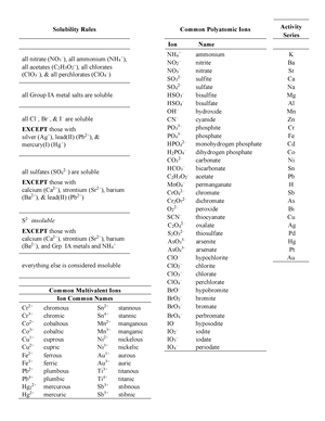 Periodic Table - Chart - 1 H 1. 2A 3A 4A 5A 6A 7A 2 He 4. 3 Li 6. 4 Be ...