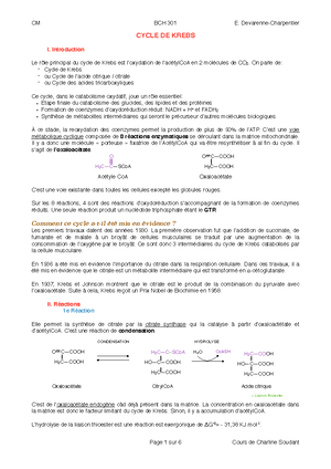 Cycle-de-luréé - description du cycle de l'urée - CM BCH 301 H. El ...