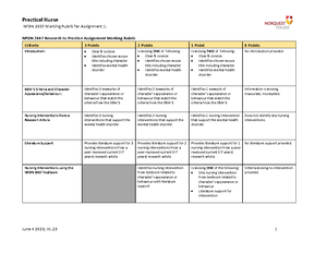 NFDN Unit 2 notes review slos for labas and exmas - NFDN 1002- UNIT 2 ...
