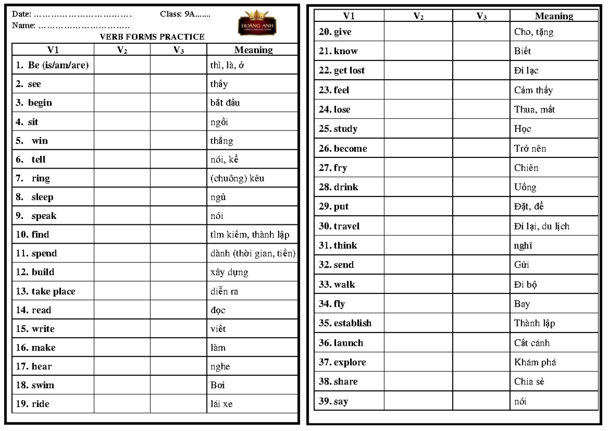 Verb forms practice Date............................... Class