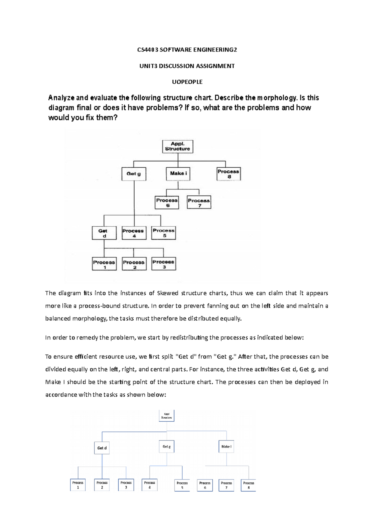 CS4403 Software Engineering 2 DA UNIT3 - CS4403 SOFTWARE ENGINEERING ...