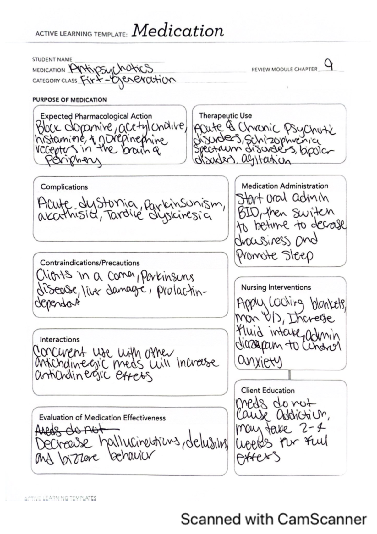 ATI pharmacology practice templates ACTIVE LEARNING TEMPLATE