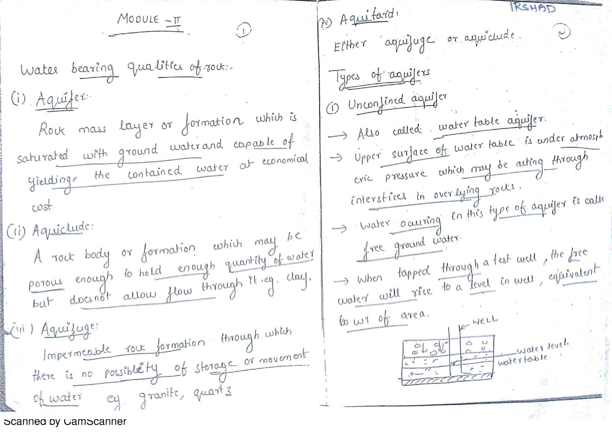 Geology Mod2 Note - Lecture Notes - Engineering Geology - Studocu