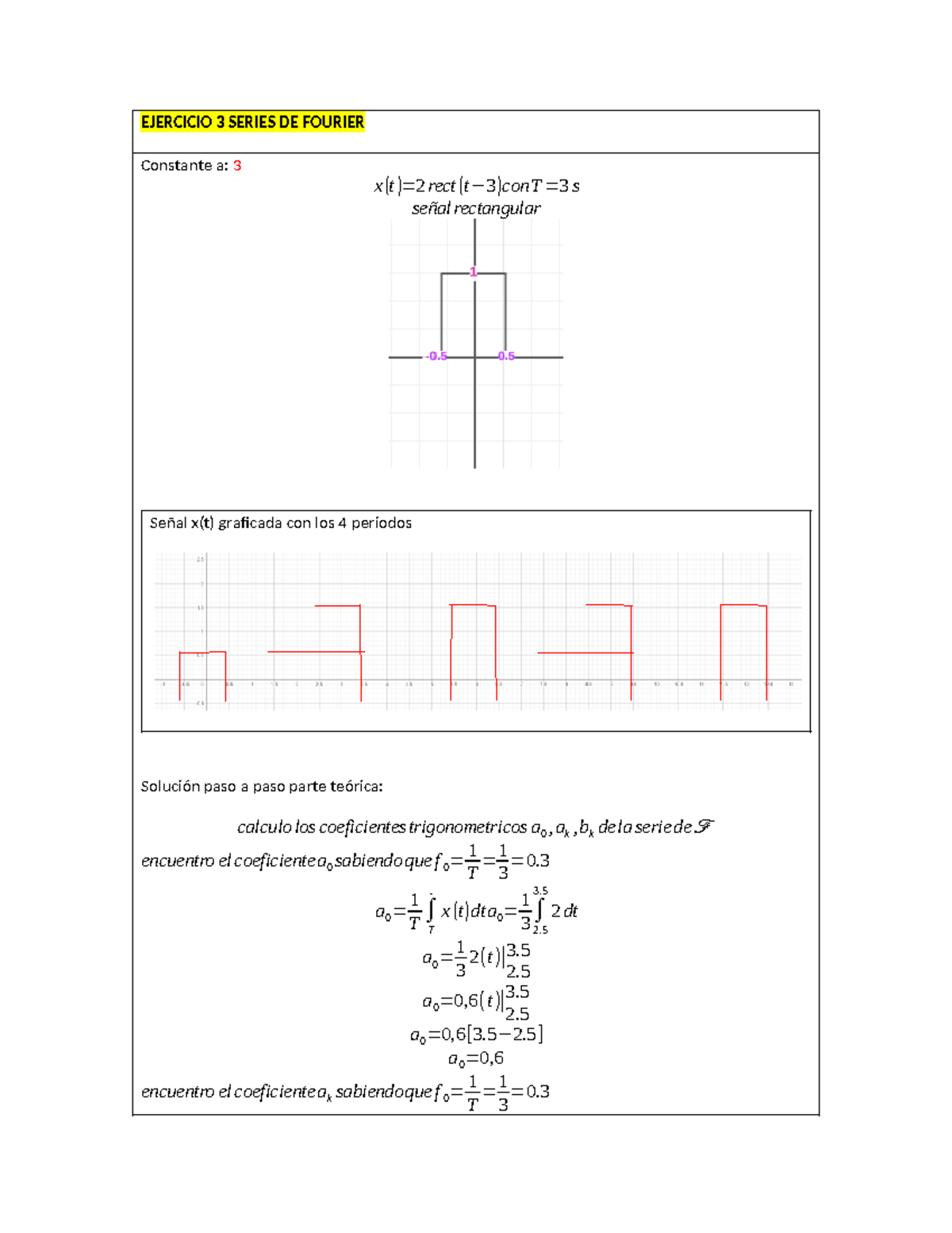 Modulo Di Espansione Viko X-tendia Multipresa 3 Prese Con Terra 16A 250V E Pulsante - Cavo 3m, Bianco