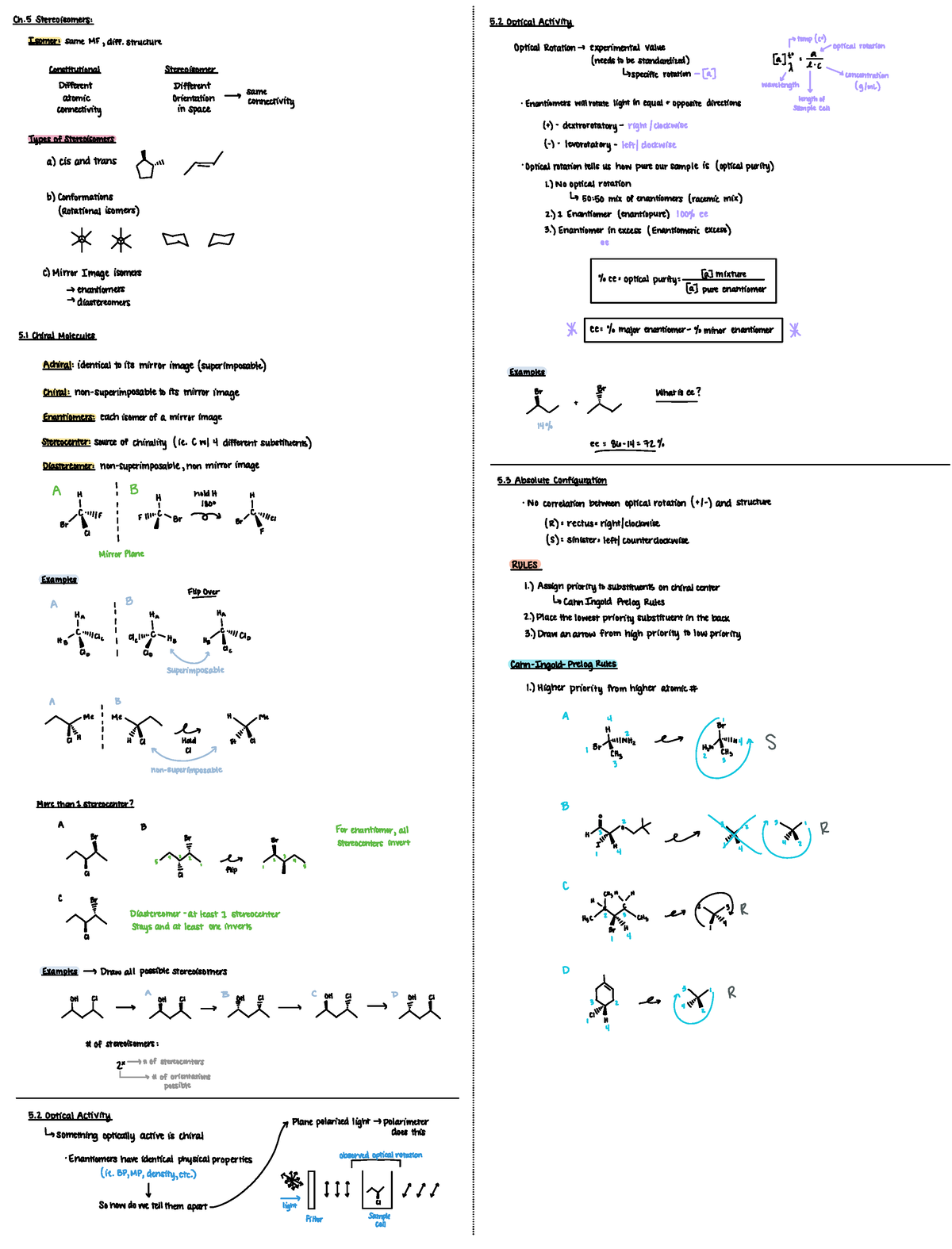 Chapter 5 Notes - CHEM 251H - Studocu