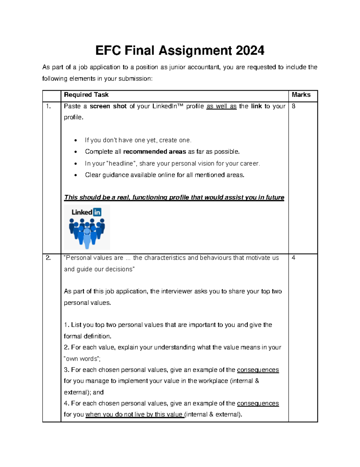 EFC Final Assignment 2024 - EFC Final Assignment 2024 As part of a job ...