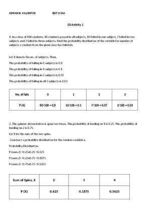 03 worksheet 1 Vallentos - Information Technology - ADRIAN B. VALLENTOS ...