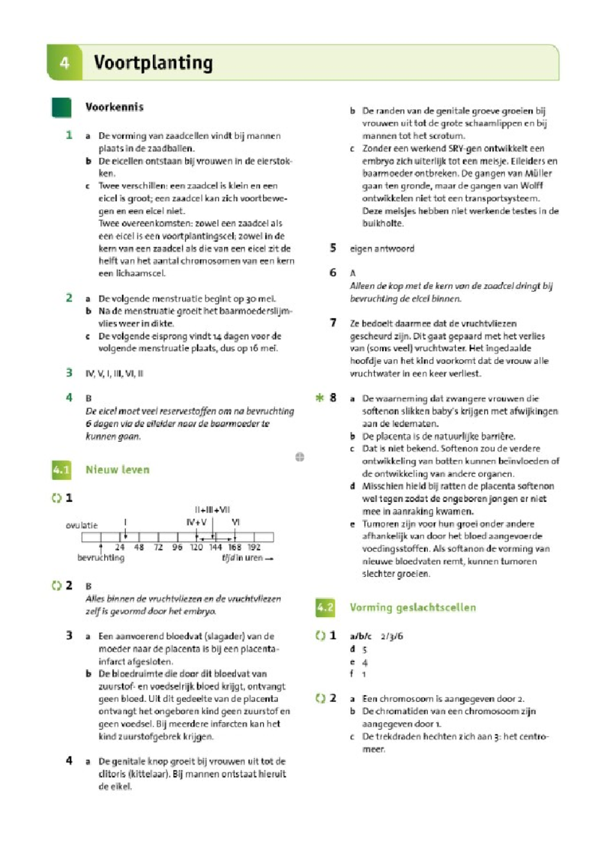 Uitwerkingen H4 Voortplanting - Biologie - Studeersnel