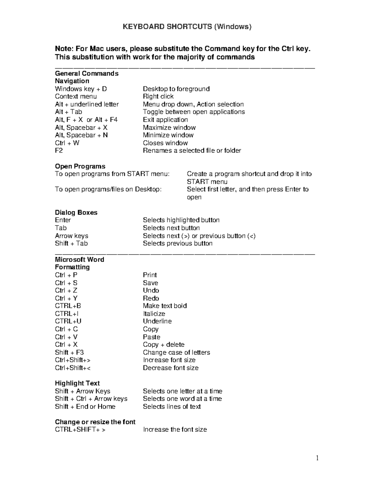 Keyboard Shortcuts - KEYBOARD SHORTCUTS (Windows) Note: For Mac users ...