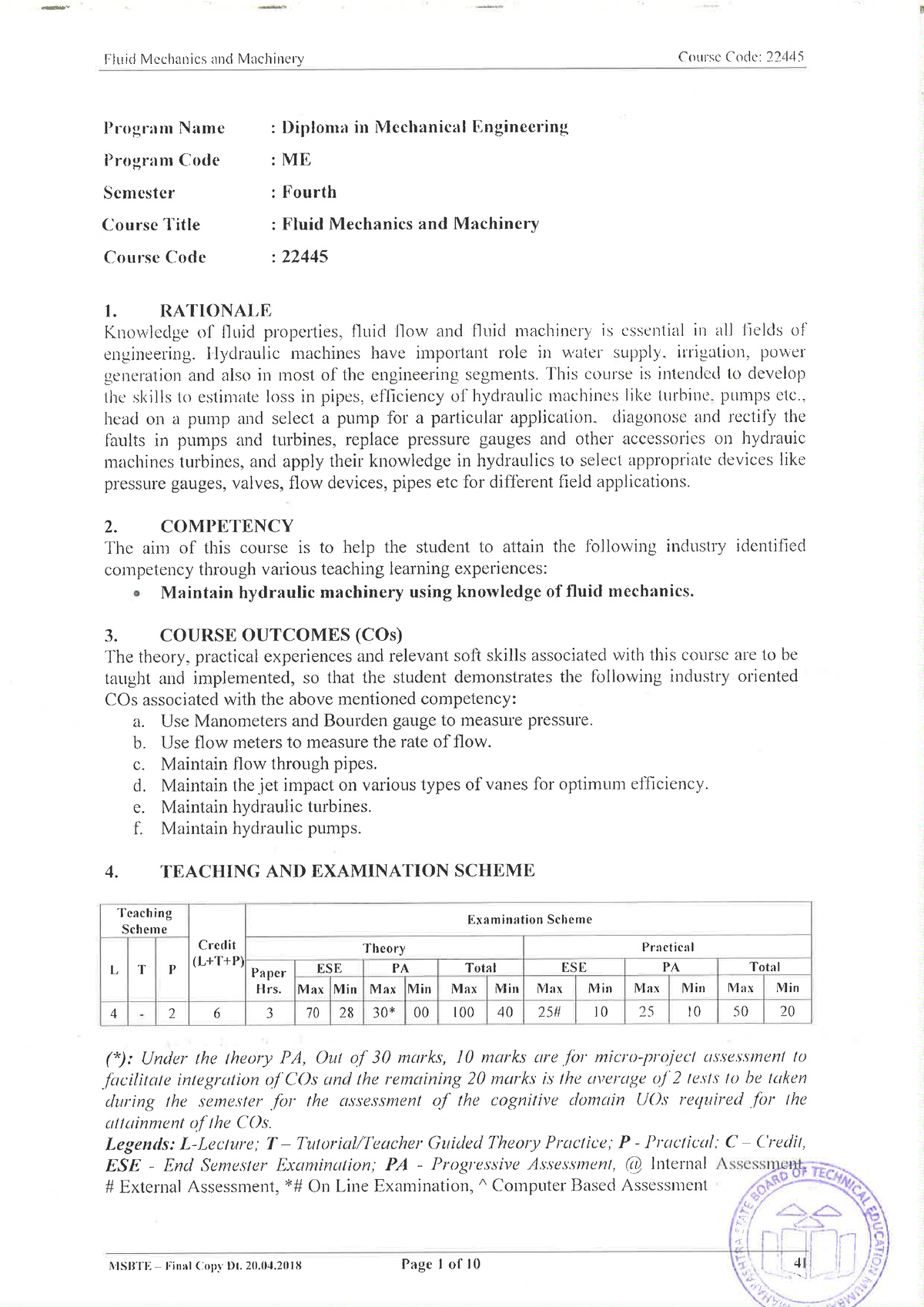 22445 - Fluid Mechanics And Machinery Final Syllabus - Studocu