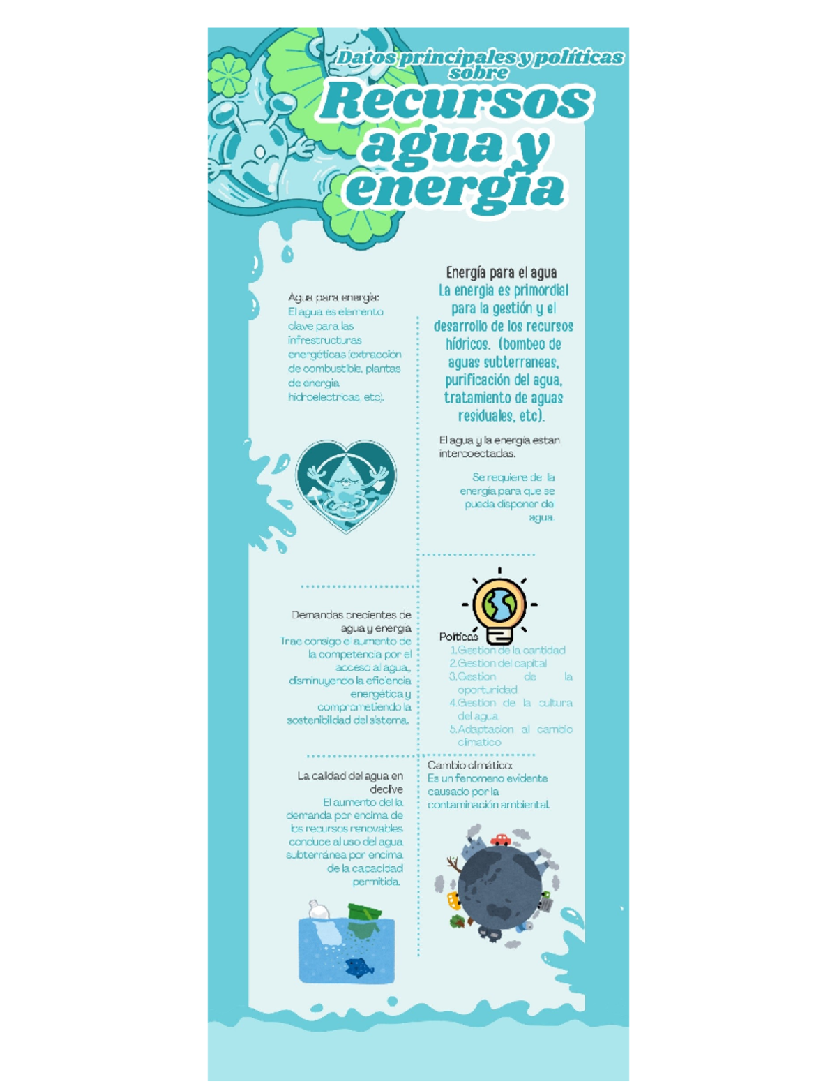Infografía Datos principales y politicas sobre recursos agua y energia ...
