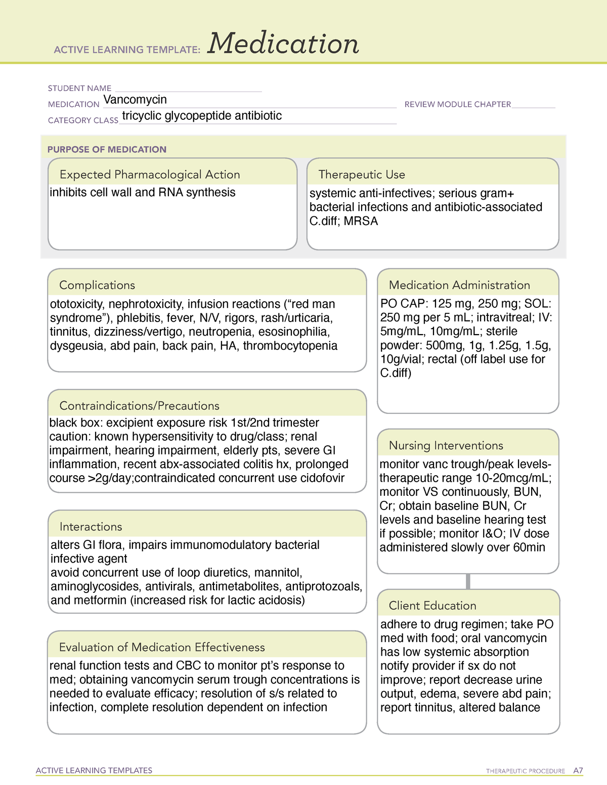 Active Learning Template Medication Vancomycin ACTIVE LEARNING
