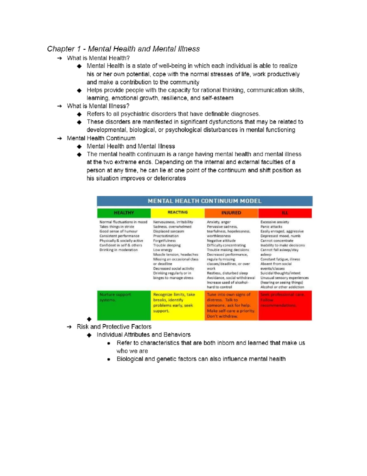 Mental health study guide - KSPN-0104 - Studocu