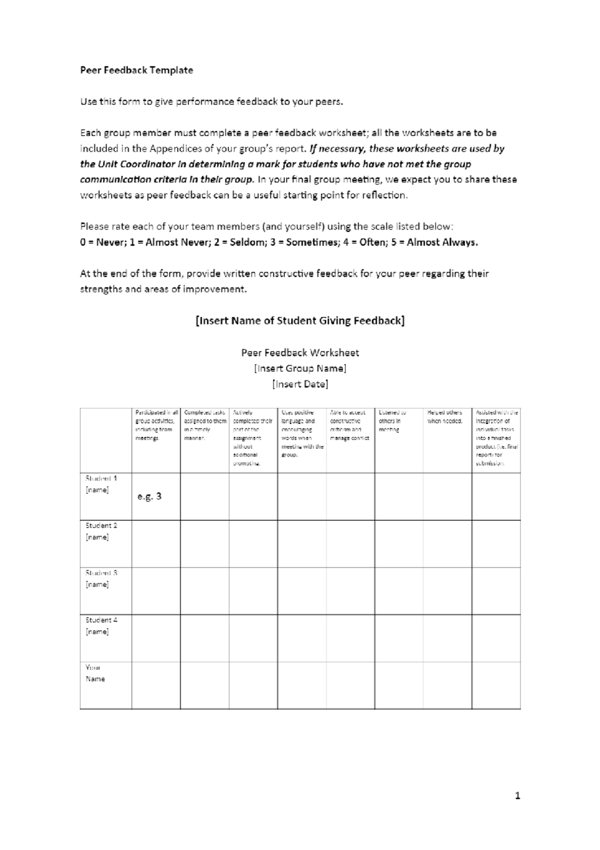 Peer Feedback Template - LAW256 - Studocu