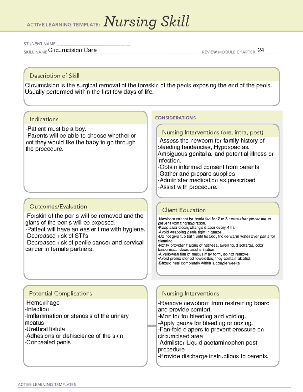 Nursing Skill-Circumcision Care - ACTIVE LEARNING TEMPLATES Nursing ...