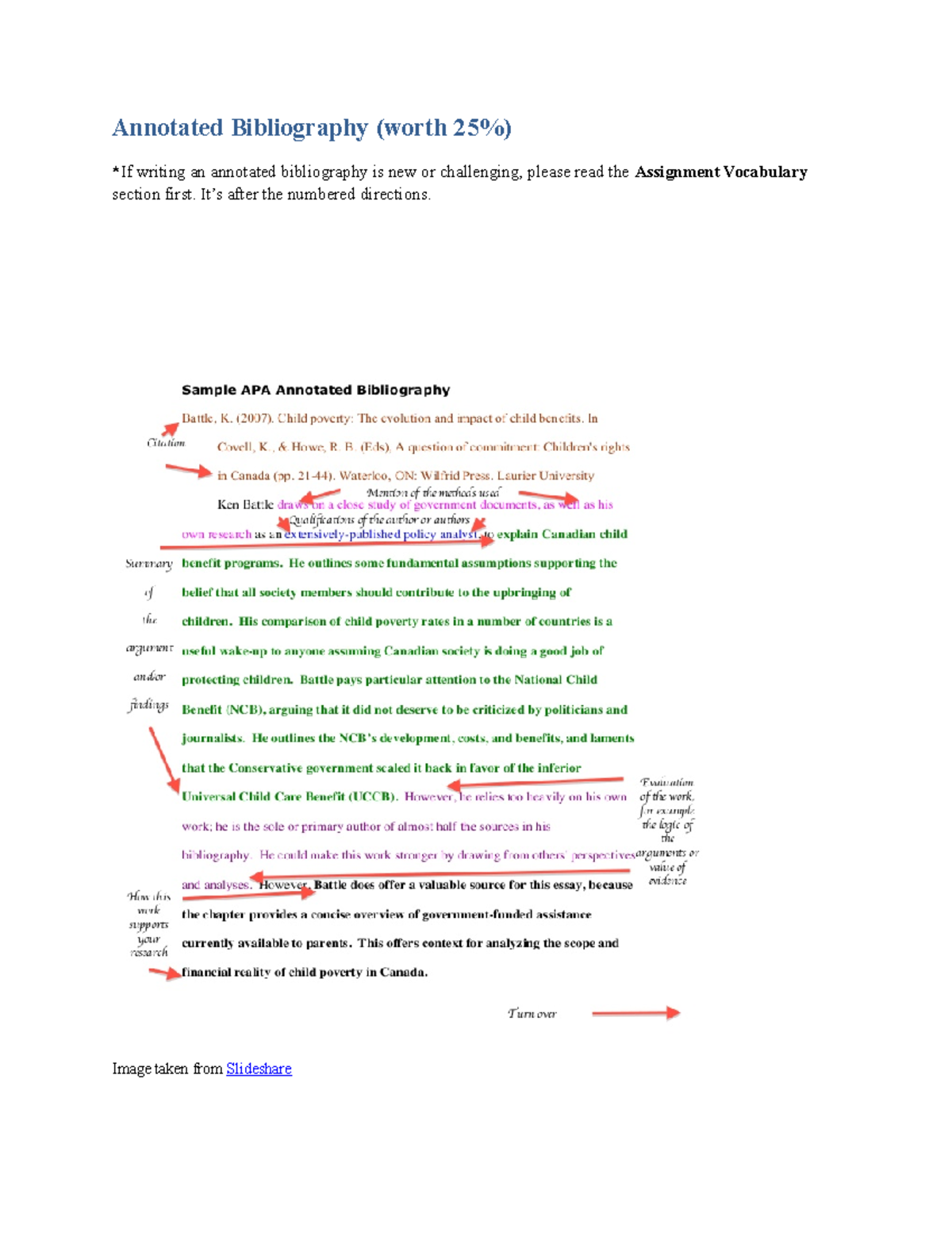 Annotated Bibliography for Eng 112 - Lit - Annotated Bibliography ...