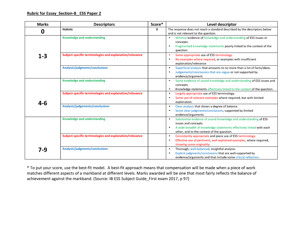 ess paper 2 essay questions