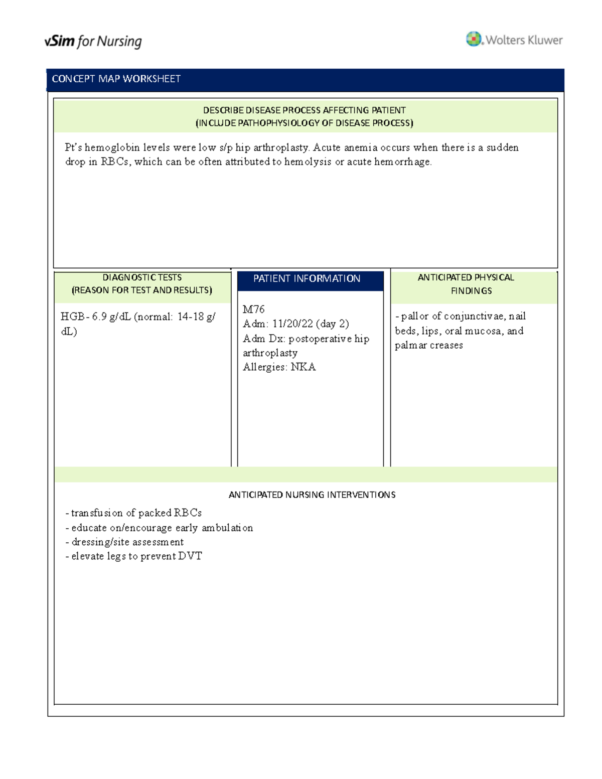 Lloyd Bennett VSim - CONCEPT MAP WORKSHEET DESCRIBE DISEASE PROCESS ...