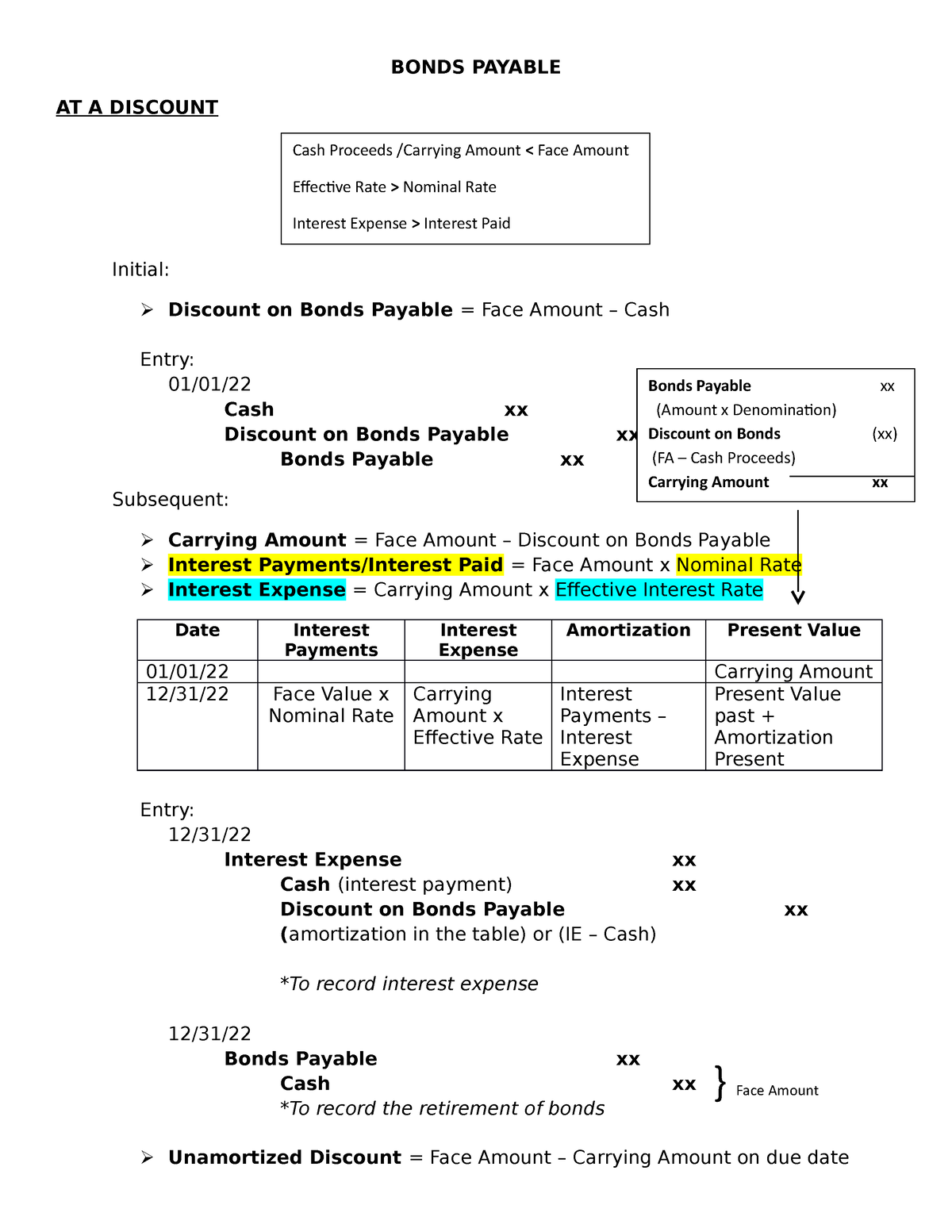 Bonds Payable Reviewer - BONDS PAYABLE AT A DISCOUNT Initial: Discount ...