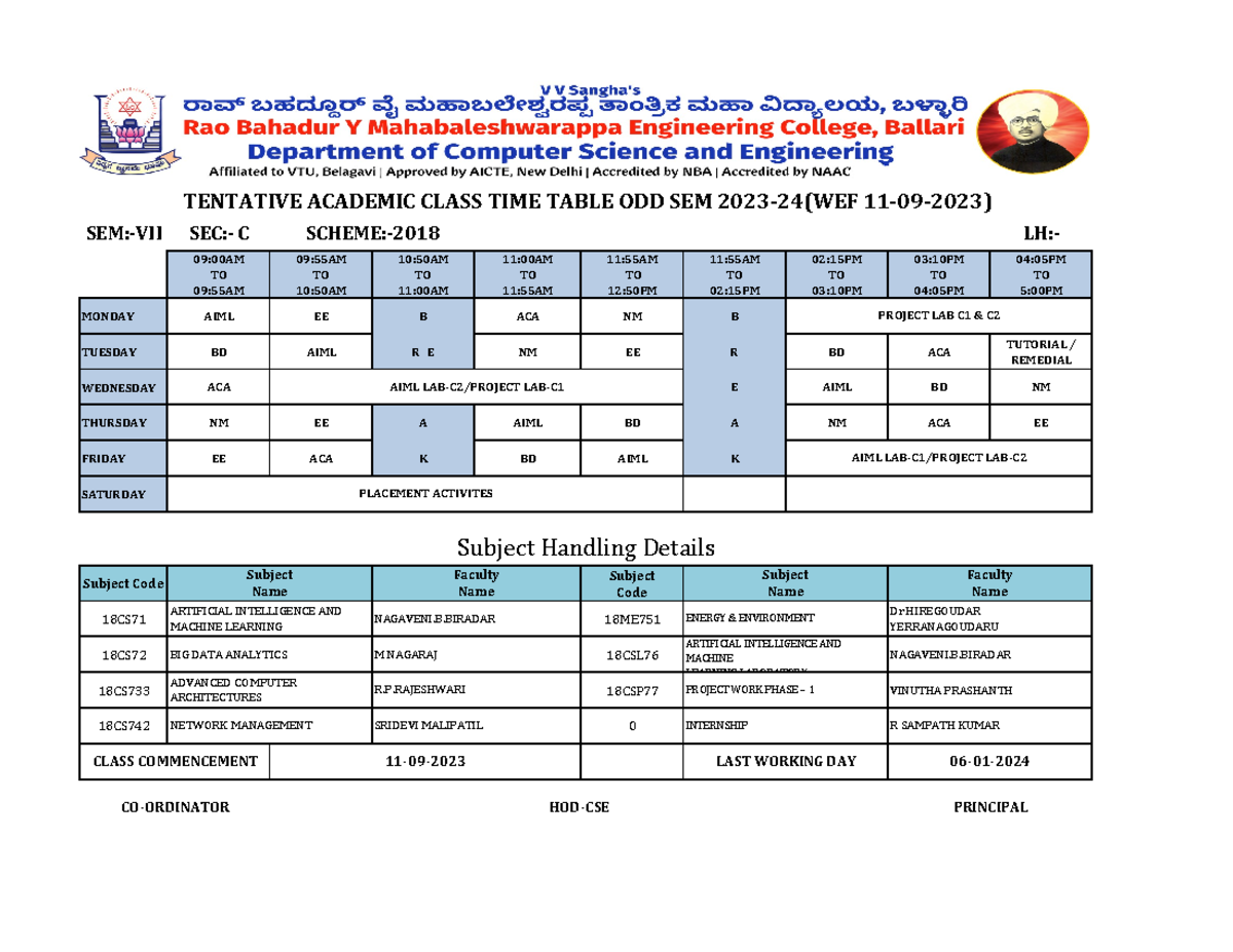 7C Academic Class TIME Table 2023-24 ODD SEM - SEM:-VII SEC:- C LH:- 09 ...