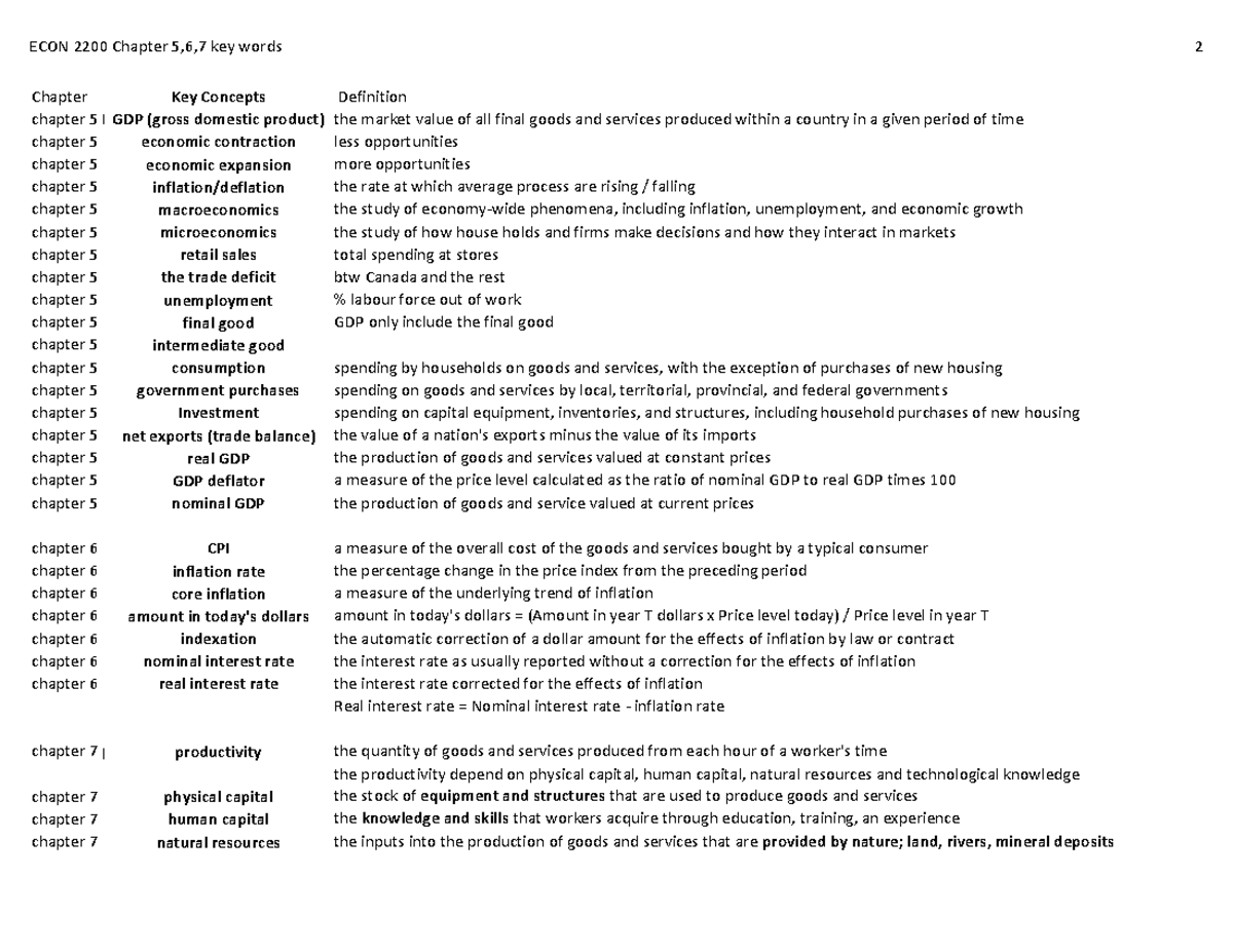 ECON key concepts - the key words from the book cover chapter 5,6,7 ...