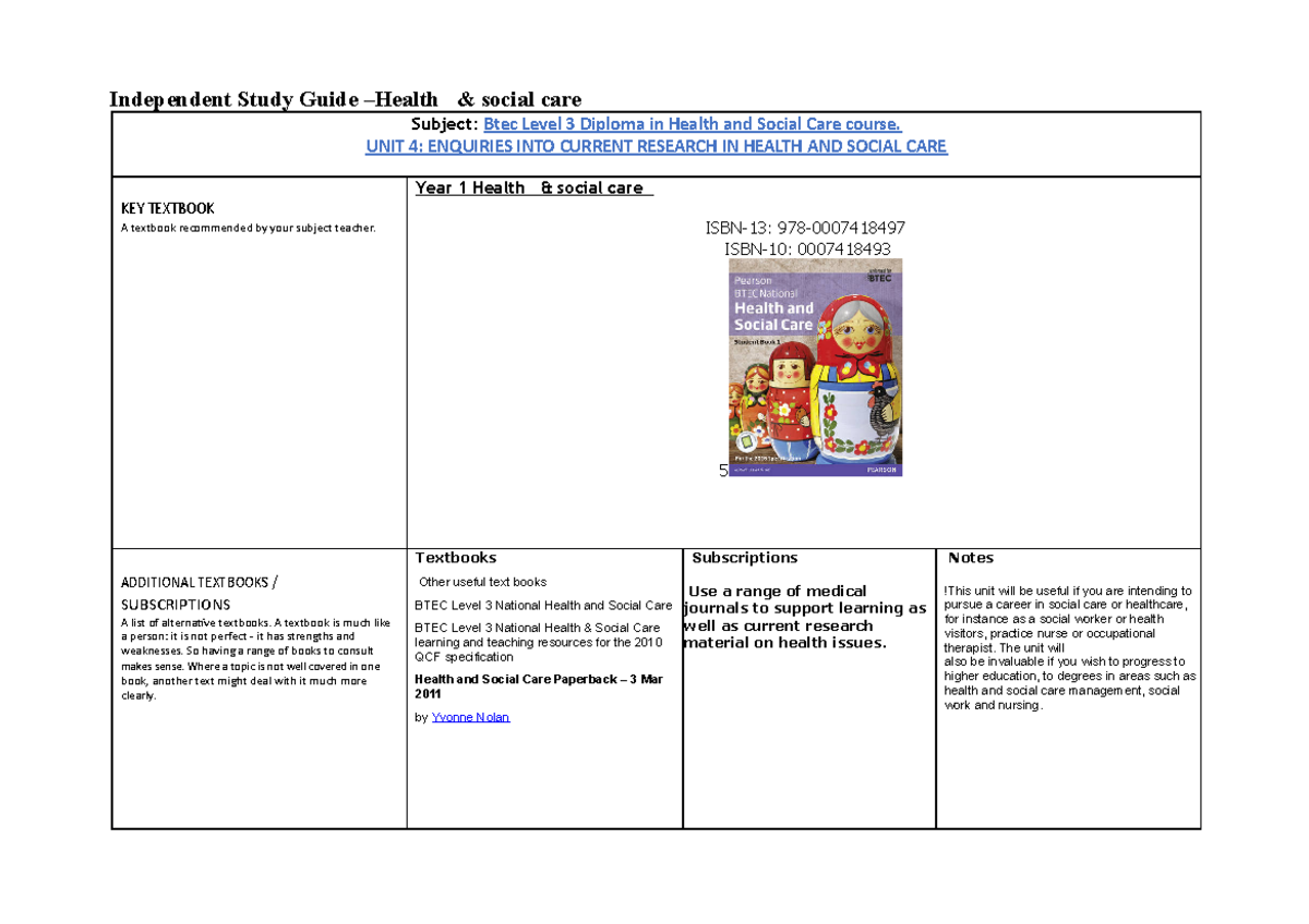 Independent+Study+Guide+-++unit+4 - Independent Study Guide –Health ...