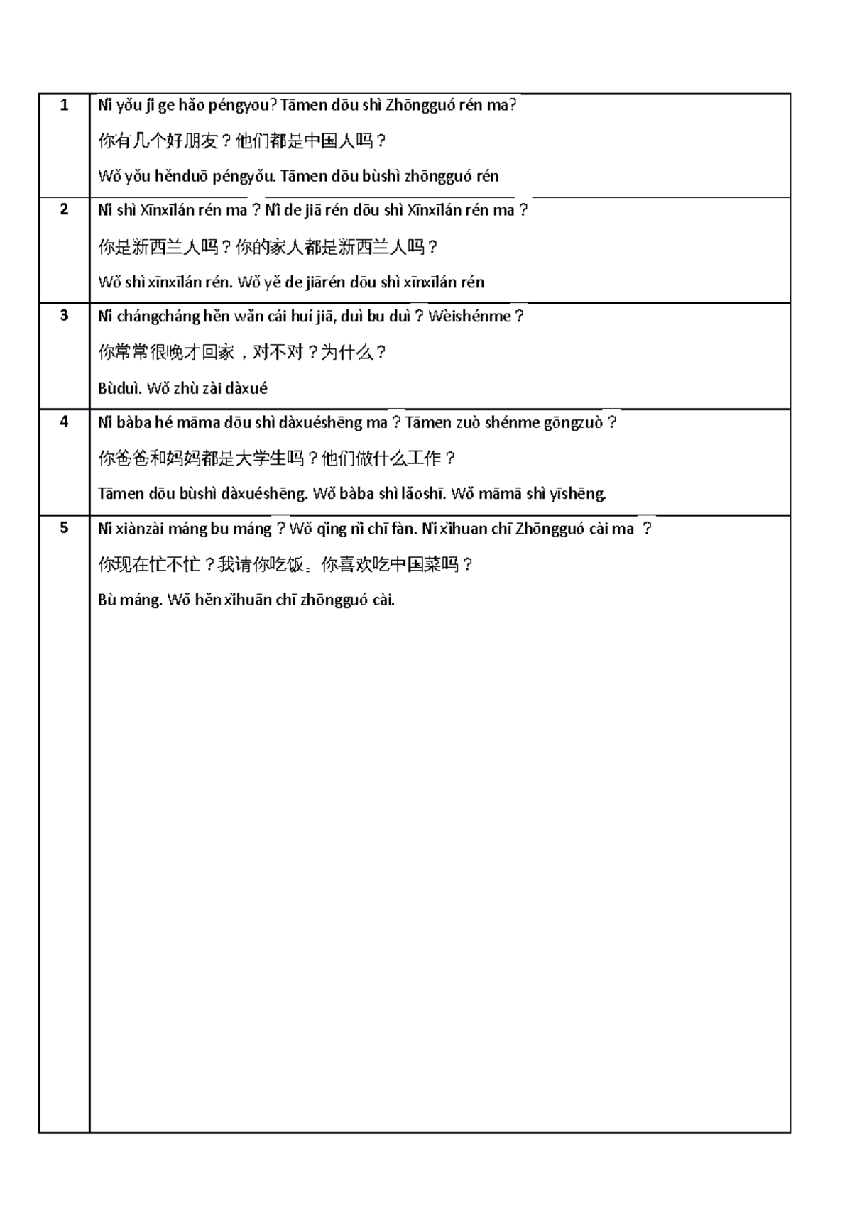 Chinese 100 Oral Test 2 Question List - English and Chinese - 1 Nǐǐ ...