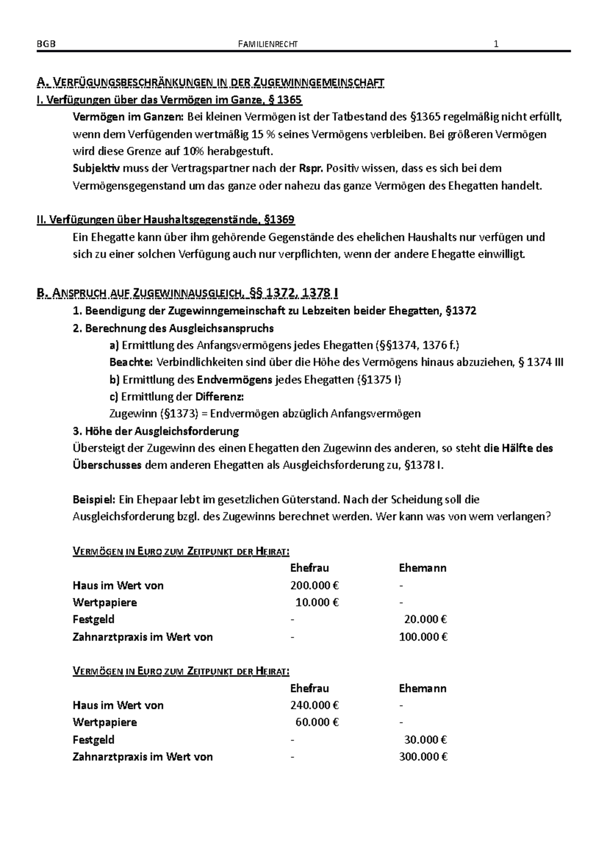 schema-familienrecht-bgb-familienrecht-1-a-v-erf-gungsbeschr-nkungen
