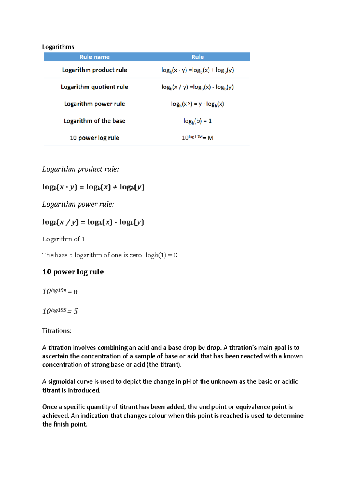 Logarithms and titrations - Logarithms Logarithm product rule: logb(x ∙ ...