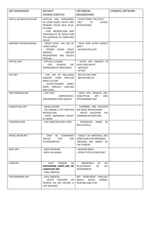 Module 1 - The Contemporary World - MODULE 1: THE CONTEMPORARY WORLD ...