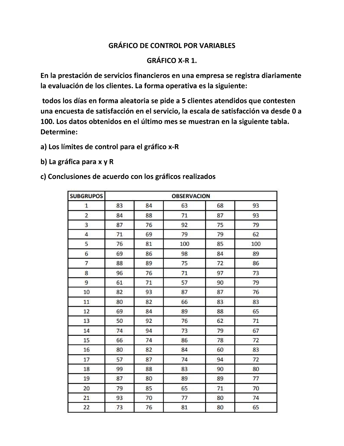 Grafico De Control X-R - GRÁFICO DE CONTROL POR VARIABLES GRÁFICO X-R 1 ...