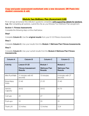 wellness plan assignment